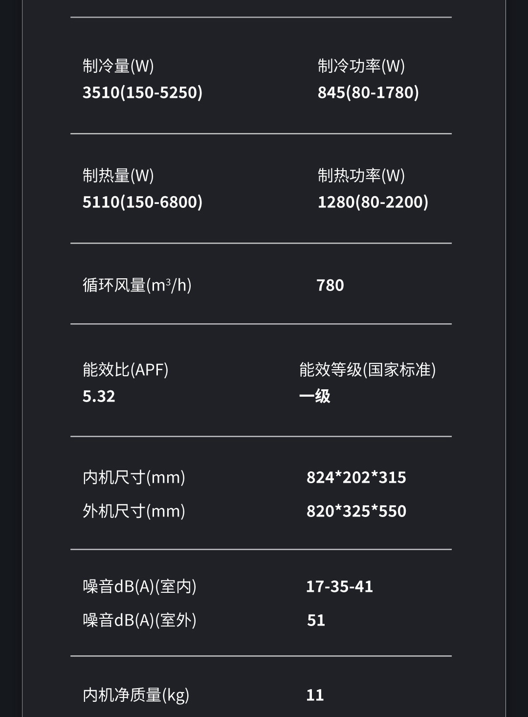 【国补新品】海尔空调净省电小红花套系家用官方1.5匹新一级挂机