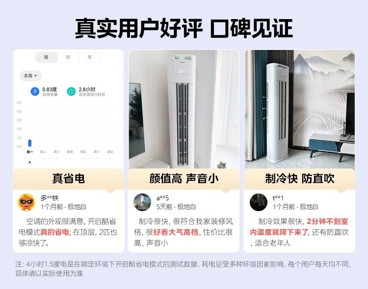 美的空调立式一级变频3匹冷暖柜机客厅家用官方正品酷省电proD